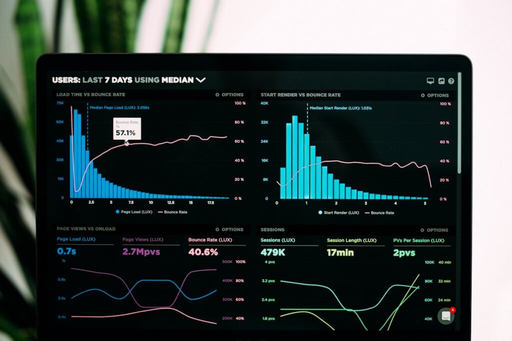 Laptop screen showing an automation dashboard, illustrating the Zapier Review 2026
